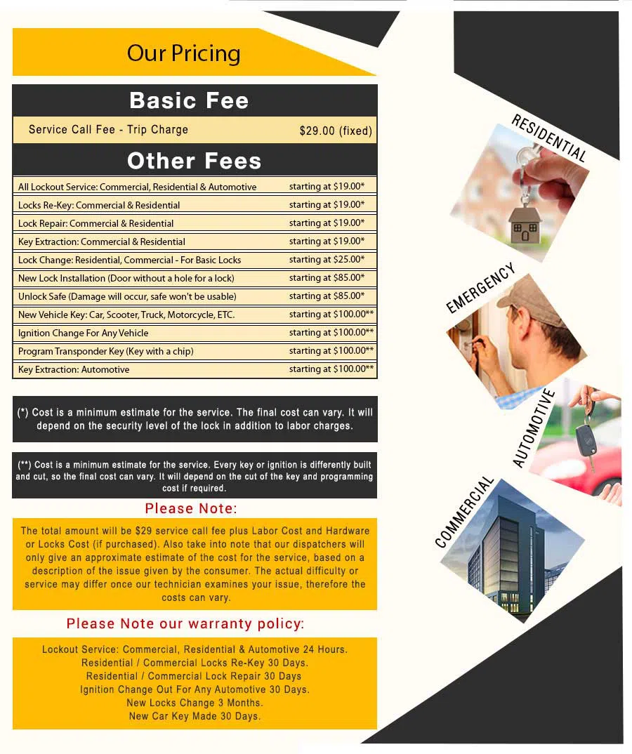 Santa Ana Locksmith Service, Santa Ana, CA 714-548-3016